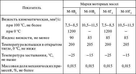 Справочник по строительству и реконструкции линий электропередачи напряжением 0,4–750 кВ - i_515.png