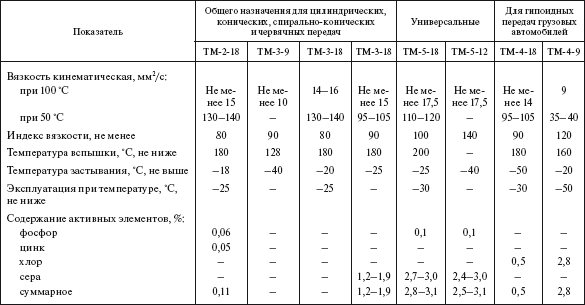 Справочник по строительству и реконструкции линий электропередачи напряжением 0,4–750 кВ - i_518.png