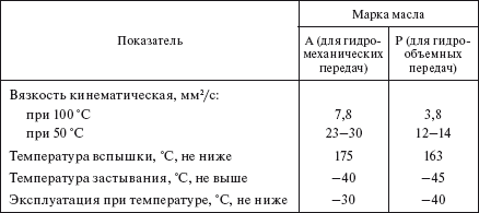 Справочник по строительству и реконструкции линий электропередачи напряжением 0,4–750 кВ - i_520.png