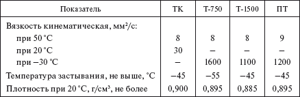 Справочник по строительству и реконструкции линий электропередачи напряжением 0,4–750 кВ - i_521.png