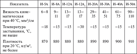 Справочник по строительству и реконструкции линий электропередачи напряжением 0,4–750 кВ - i_522.png