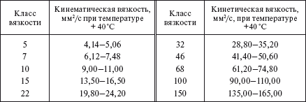 Справочник по строительству и реконструкции линий электропередачи напряжением 0,4–750 кВ - i_526.png