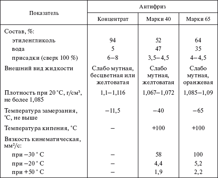 Справочник по строительству и реконструкции линий электропередачи напряжением 0,4–750 кВ - i_529.png
