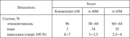 Справочник по строительству и реконструкции линий электропередачи напряжением 0,4–750 кВ - i_530.png