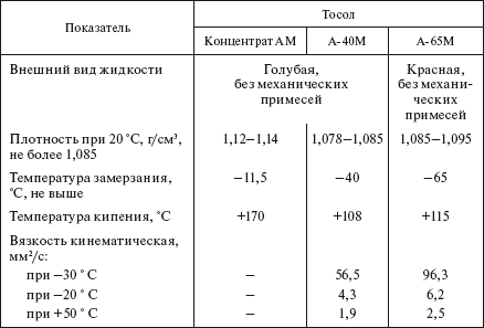 Справочник по строительству и реконструкции линий электропередачи напряжением 0,4–750 кВ - i_531.png