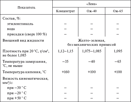 Справочник по строительству и реконструкции линий электропередачи напряжением 0,4–750 кВ - i_532.png