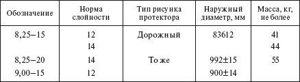 Справочник по строительству и реконструкции линий электропередачи напряжением 0,4–750 кВ - i_541.png