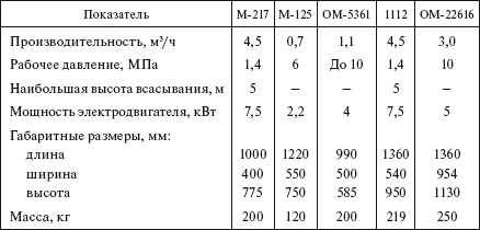 Справочник по строительству и реконструкции линий электропередачи напряжением 0,4–750 кВ - i_565.png