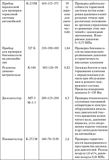 Справочник по строительству и реконструкции линий электропередачи напряжением 0,4–750 кВ - i_567.png