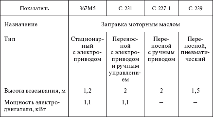 Справочник по строительству и реконструкции линий электропередачи напряжением 0,4–750 кВ - i_570.png