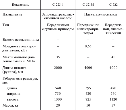 Справочник по строительству и реконструкции линий электропередачи напряжением 0,4–750 кВ - i_572.png