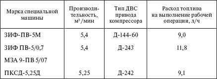 Справочник по строительству и реконструкции линий электропередачи напряжением 0,4–750 кВ - i_580.png