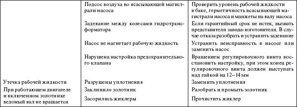 Справочник по строительству и реконструкции линий электропередачи напряжением 0,4–750 кВ - i_597.png