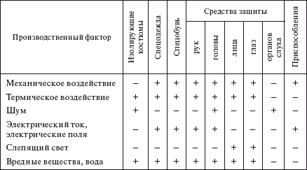 Справочник по строительству и реконструкции линий электропередачи напряжением 0,4–750 кВ - i_614.png