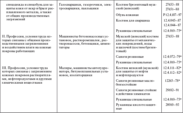 Справочник по строительству и реконструкции линий электропередачи напряжением 0,4–750 кВ - i_616.png