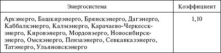Справочник по строительству и реконструкции линий электропередачи напряжением 0,4–750 кВ - i_621.png