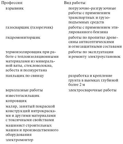 Справочник по строительству и реконструкции линий электропередачи напряжением 0,4–750 кВ - i_626.png