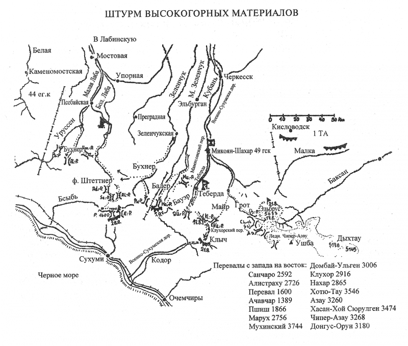Марш на Кавказ. Битва за нефть 1942-1943 гг. - _08.png