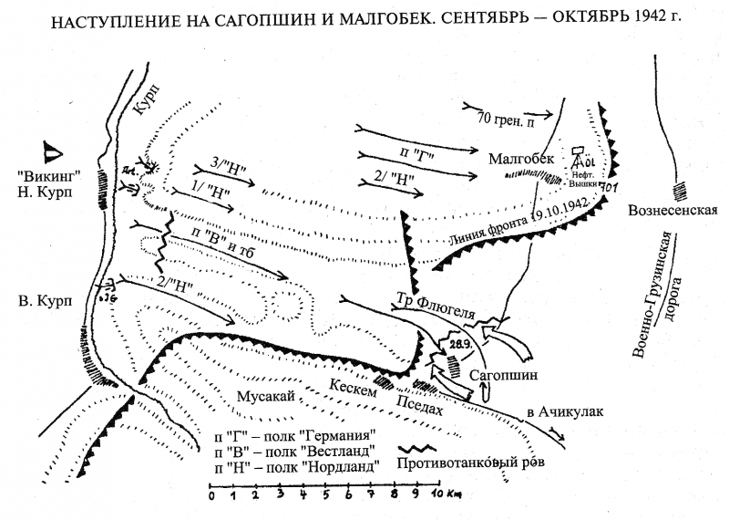 Марш на Кавказ. Битва за нефть 1942-1943 гг. - _15.png
