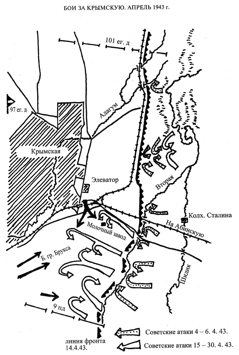 Марш на Кавказ. Битва за нефть 1942-1943 гг. - _25.png