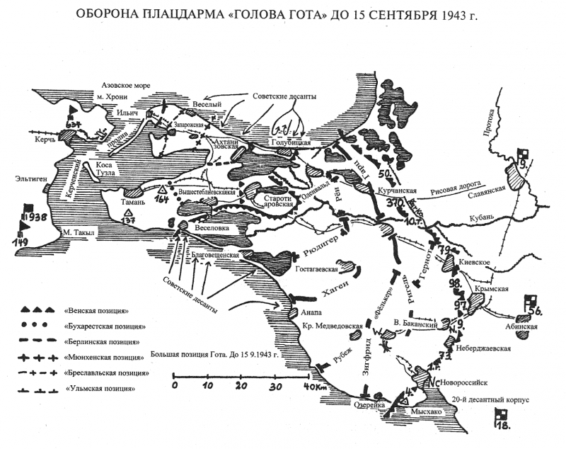 Марш на Кавказ. Битва за нефть 1942-1943 гг. - _27.png