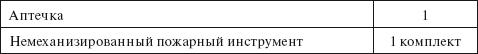 Технический регламент о требованиях пожарной безопасности. Федеральный закон № 123-ФЗ от 22 июля 2008 г. - i_038.png