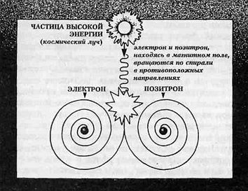 Вибрационная медицина - _10.jpg