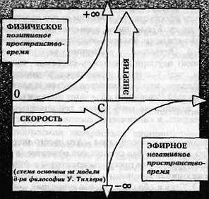 Вибрационная медицина - _19.jpg