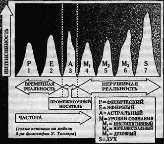 Вибрационная медицина - _20.jpg