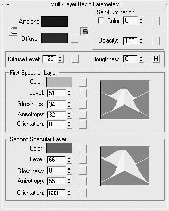 3ds Max 2008. Секреты мастерства - _1008.png
