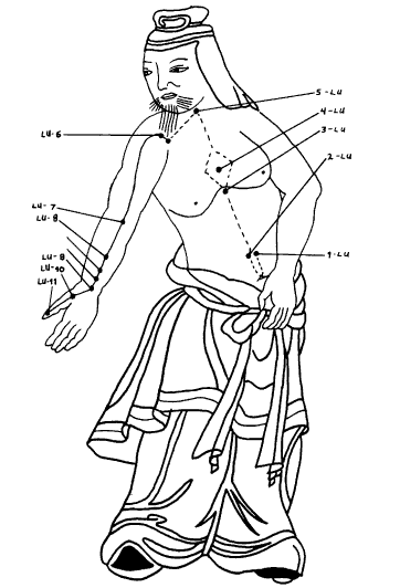 Йога - Lung.png