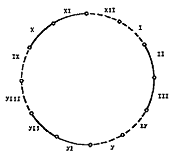 Йога - cycle.png