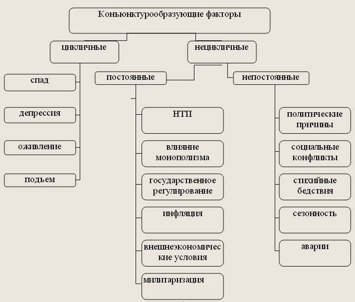 Рынок продовольственных товаров - pic_2.jpg