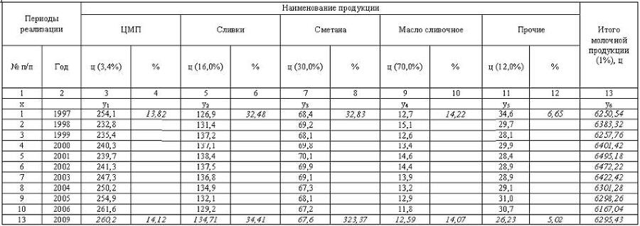 Рынок продовольственных товаров - pic_20.jpg