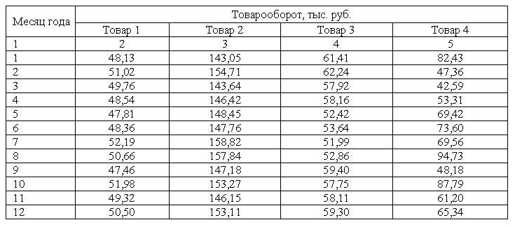 Рынок продовольственных товаров - pic_32.jpg