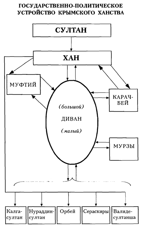 Рассказы по истории Крыма - r04.jpg