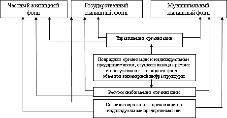 Вы и ЖКХ: как защитить свои интересы? - i_002.png