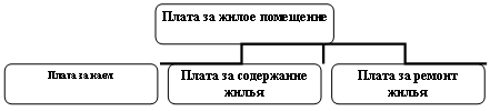 Вы и ЖКХ: как защитить свои интересы? - i_009.png