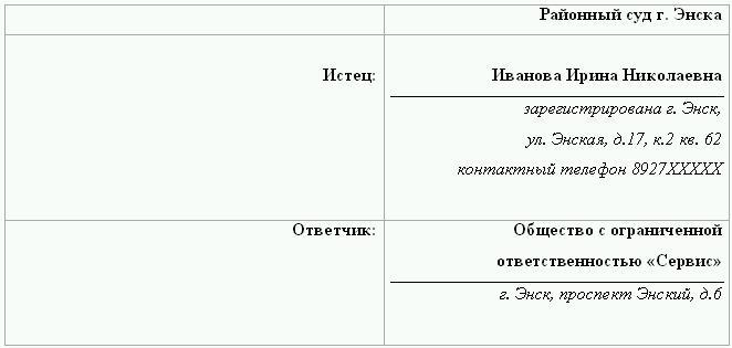 Клиент всегда прав!? Как отстоять свои права в магазине и заведении общественного питания - i_001.jpg