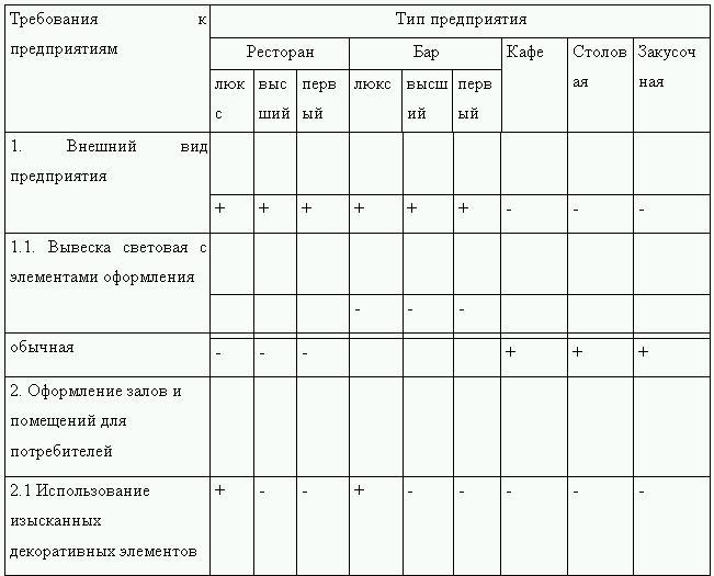 Клиент всегда прав!? Как отстоять свои права в магазине и заведении общественного питания - i_004.jpg