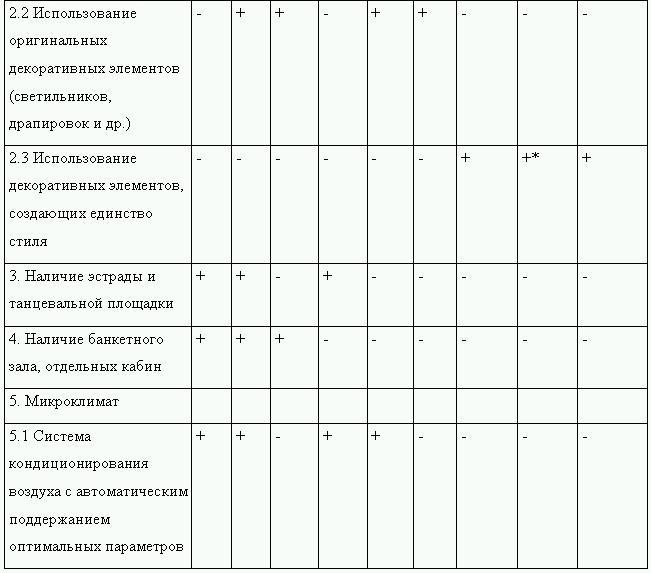 Клиент всегда прав!? Как отстоять свои права в магазине и заведении общественного питания - i_005.jpg