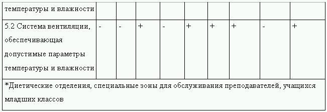 Клиент всегда прав!? Как отстоять свои права в магазине и заведении общественного питания - i_006.jpg