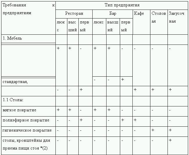 Клиент всегда прав!? Как отстоять свои права в магазине и заведении общественного питания - i_007.jpg