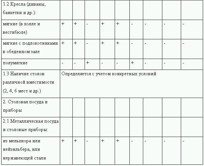 Клиент всегда прав!? Как отстоять свои права в магазине и заведении общественного питания - i_008.jpg