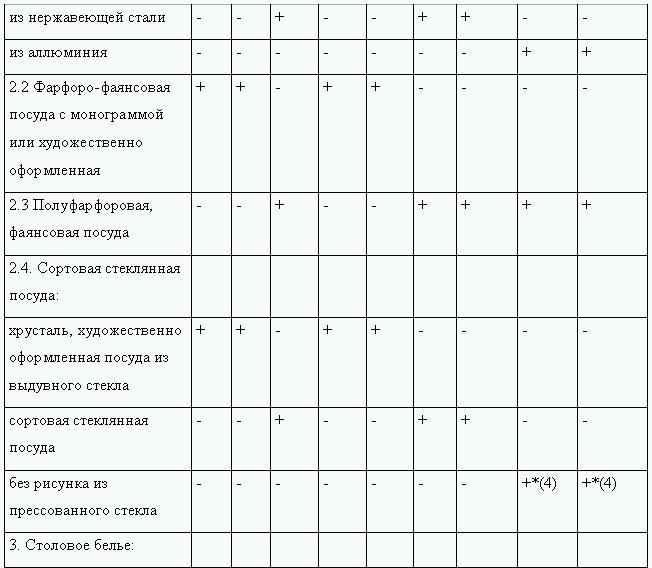 Клиент всегда прав!? Как отстоять свои права в магазине и заведении общественного питания - i_009.jpg