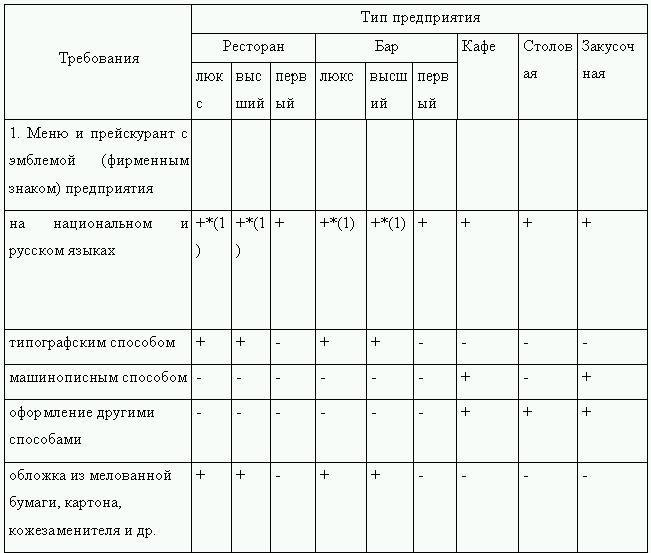 Клиент всегда прав!? Как отстоять свои права в магазине и заведении общественного питания - i_011.jpg