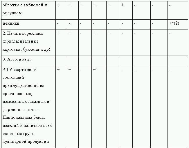 Клиент всегда прав!? Как отстоять свои права в магазине и заведении общественного питания - i_012.jpg