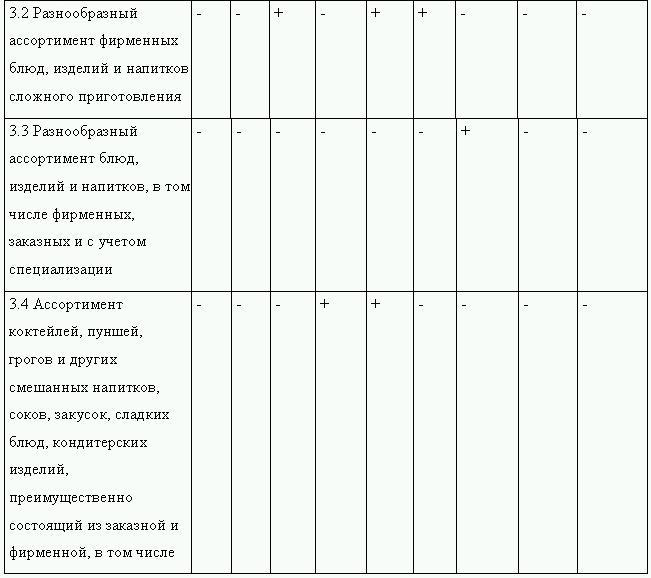 Клиент всегда прав!? Как отстоять свои права в магазине и заведении общественного питания - i_013.jpg