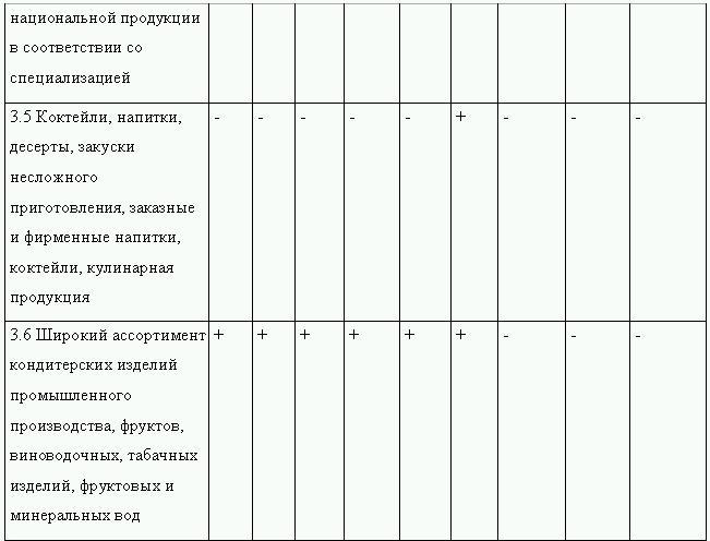 Клиент всегда прав!? Как отстоять свои права в магазине и заведении общественного питания - i_014.jpg