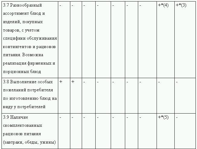 Клиент всегда прав!? Как отстоять свои права в магазине и заведении общественного питания - i_015.jpg